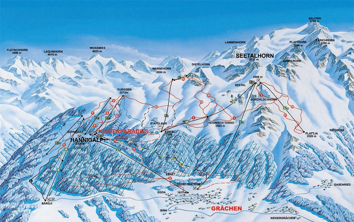 Davos Ski Resort